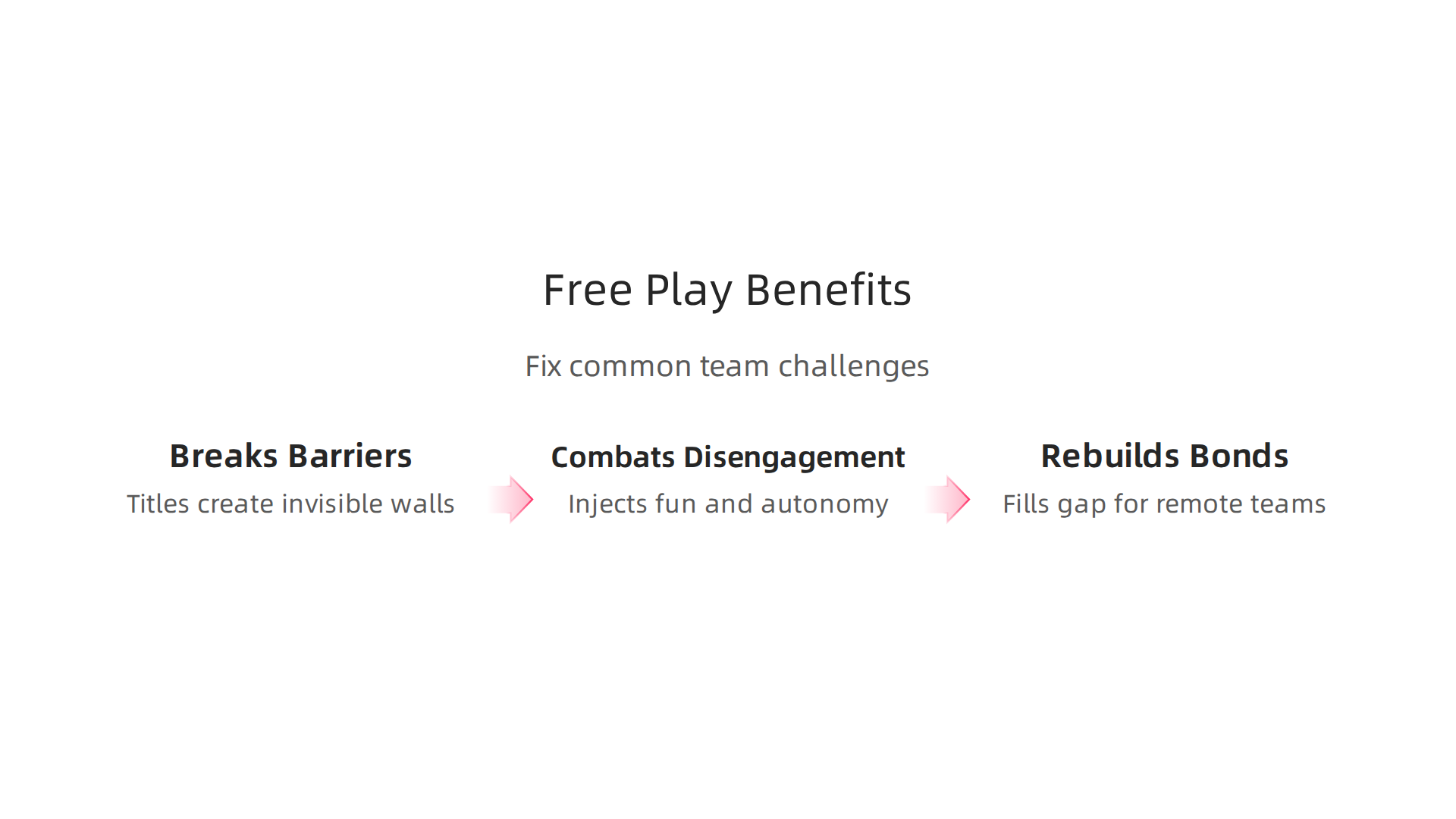 How free play addresses common workplace issues like hierarchical barriers, disengagement, and remote team isolation.