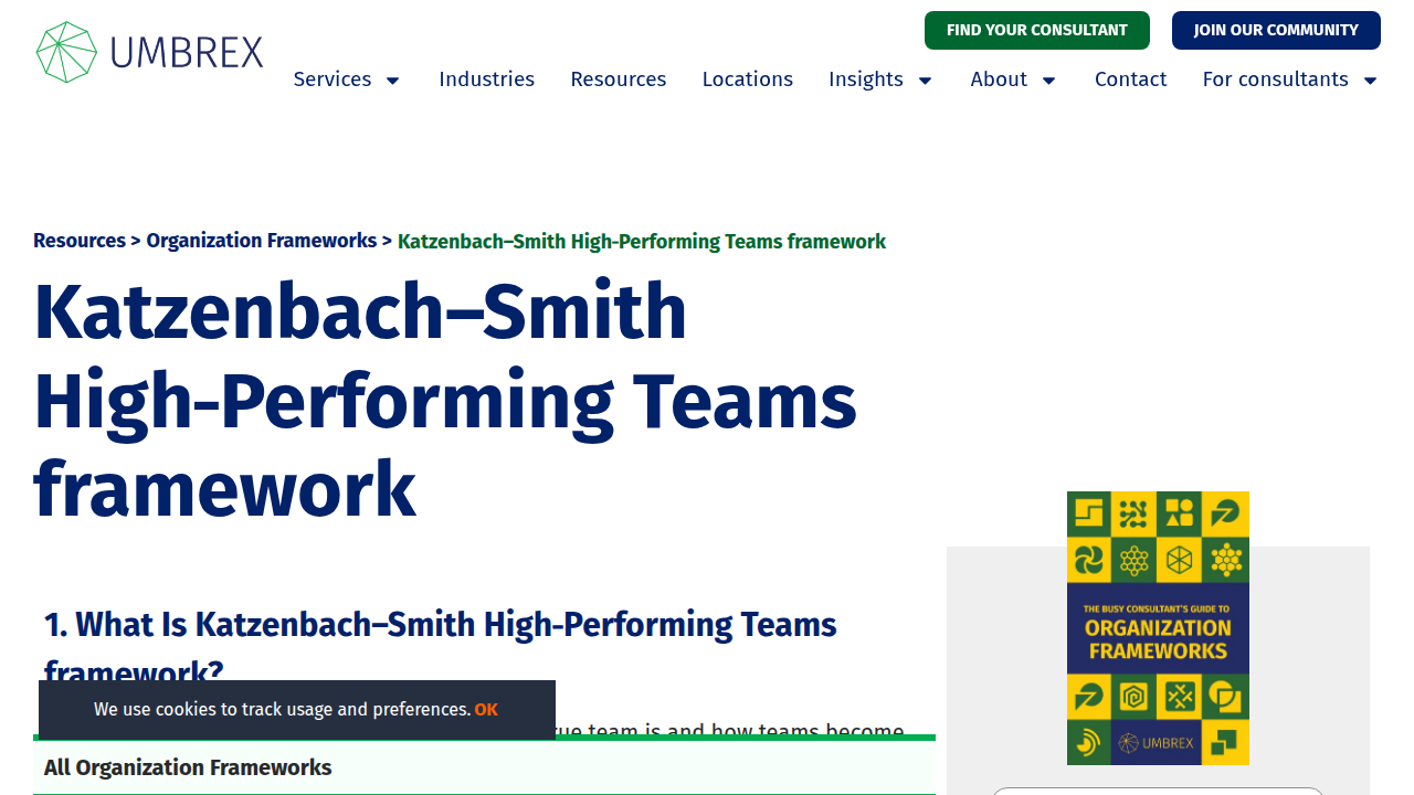 A glimpse of the Umbrex resource page detailing the influential Katzenbach–Smith High‑Performing Teams framework.