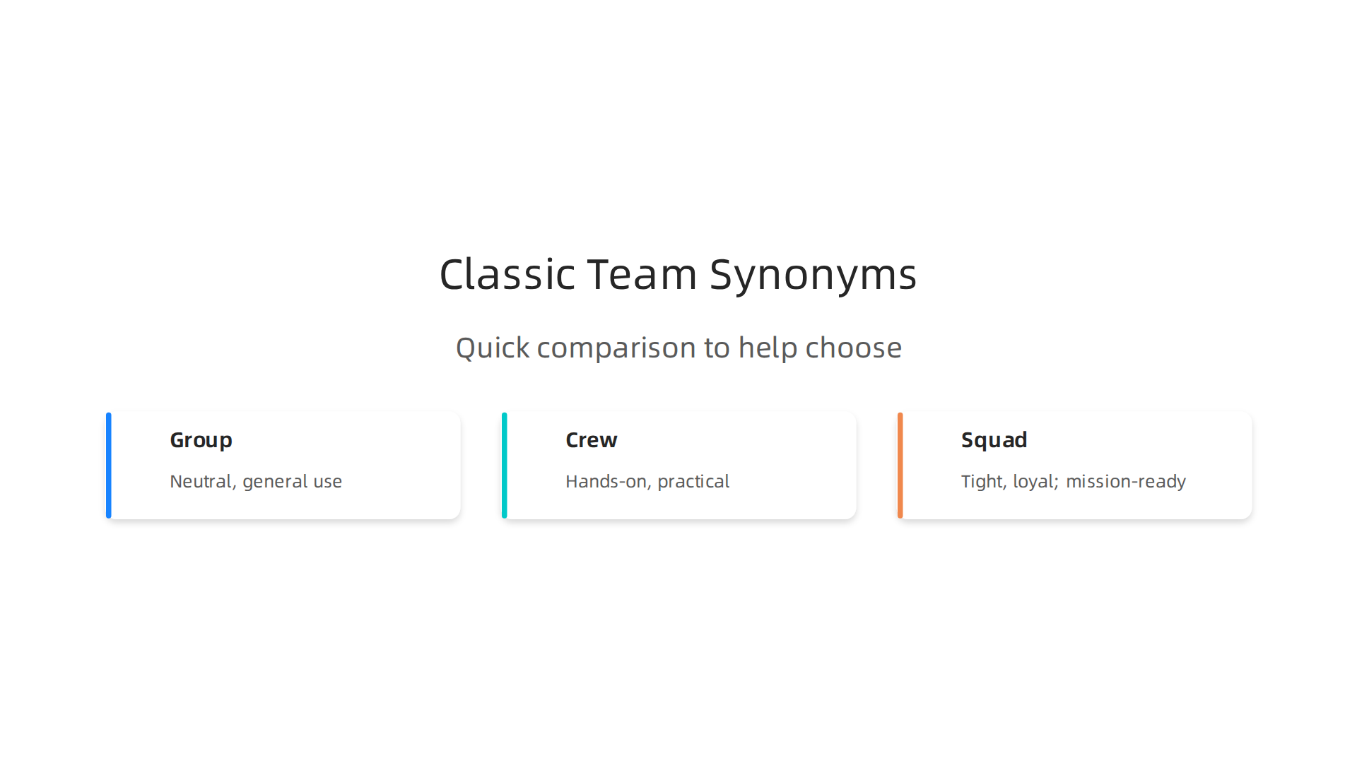 An infographic comparing classic team synonyms: Group, Crew, and Squad, outlining their implied feelings and best use cases.