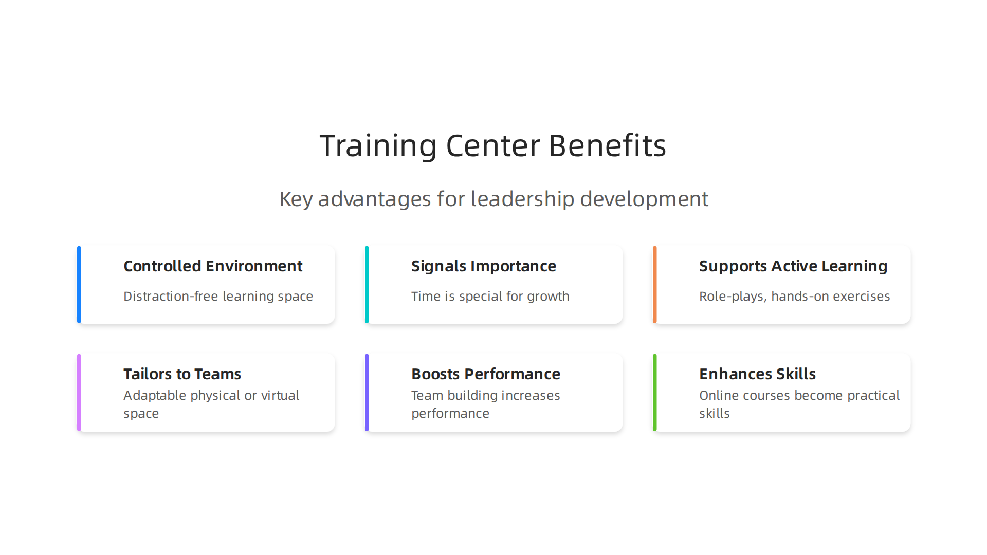 Visualize the key advantages a dedicated training center offers for modern leadership development.